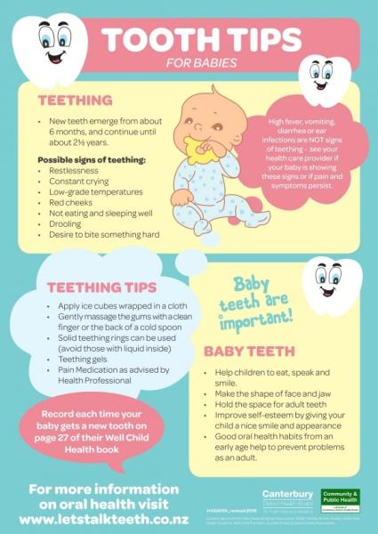 Caring For Your Babys Teeth Kidshealth Nz